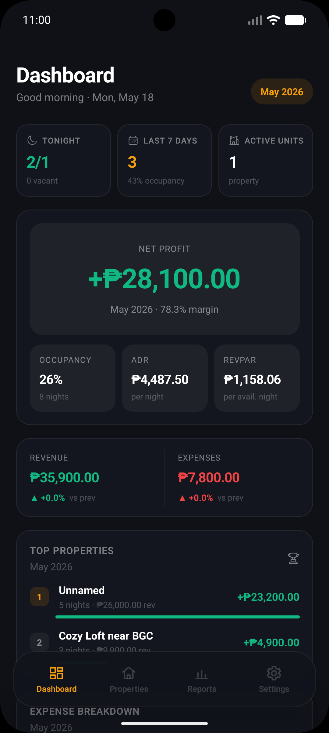 Real-time Dashboard